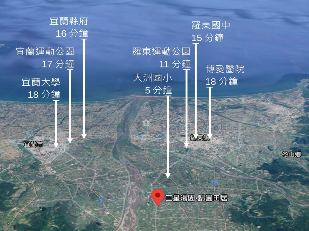 懷抱蘭陽美景